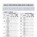 한국토지주택공사(LH) 2022년도 체험형 청년인턴 신규채용(1/19~1/28) 이미지