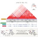 지도센터-3 이미지