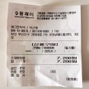 성진약국 | [예그린약국] 록소닌, 모사프로드, 에소카, 무코텍트, 에페날, 타세놀ER, 알지겐 조제 받은 후기