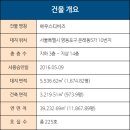브이건설(주) 이미지