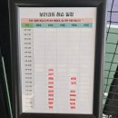 수원 영통 24시 무인테니스장, 더테니스존 영통점 (강습&이용후기)