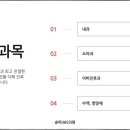 시티이비인후과의원 네이버블로그