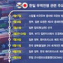 한일씽크 - 오산시 오산로290번길 5 | 한일씽크