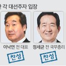 장고 이미지