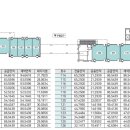 충주큰길약국 이미지
