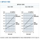 주식회사 삼봉