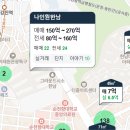 보보스한남