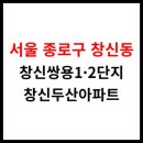 이마트24동대문신설 | 창신동 &lt;창신쌍용1·2단지, 창신두산&gt; 아파트 정보 및 시세 (서울 종로구)