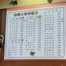 길방문요양복지센터 | 훼밀리김밥] 다녀왔어요. 직장인 점심메뉴추천^^ (마천 거여 방문요양 요양센터_한마음장기요양기관)