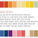 퍼스널플레이스 이미지