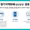 베스트안마시술소 이미지