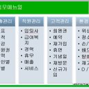 뷰티경영연구소 이미지
