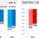 도봉-도봉-서울도봉-2373 이미지