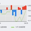 이구산업 이미지