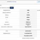 부산교통공사(전포역)