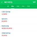 혜주네 이미지