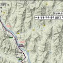 섬진강자전거길 인증센터 이미지