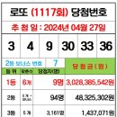 1117회 로또 당첨번호 및 당첨지역 양파님양식---＞ 매장형식에 맞게 수정 이미지