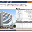 엘루이 이미지