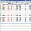 (주)오리엔트중공업 이미지