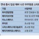 우주항공 📌 2024년 7월 2일 이노스페이스 상장 이미지