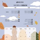 마인드휘트니스신서귀점 이미지