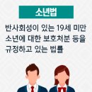 나이가 어릴수록 가해자를 보호하게되는 소년법 이미지