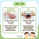 경의선숲길생태그림연구소 | 판교환경생태학습원 여름이 좋아 신청 방법 선착순 패널티 규정 초등 유아 방학 체험