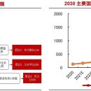 화진에너지 이미지