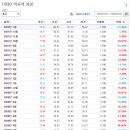 (주)상상방 이미지