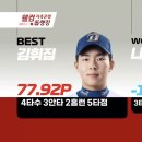 (주)티오디오플러스 | 목숨 걸고 웃는 날