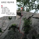 용화산 Daum카페