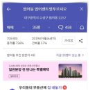 대구동천초등학교 이미지