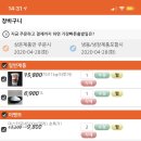 채플린 당구장 이미지