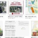 고대병원