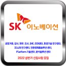 SK이노베이션 채용 / 2022 상반기 신입사원 채용 이미지