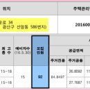 다사로움공공임대아파트 이미지