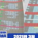 (주) 더블케이짐