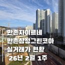 구정공인중개사사무소 이미지