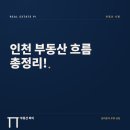 GS25서구검단고점 | 송도는 눌리고 청라·검단은 뜬다 — 7월 인천 부동산 지금 상황