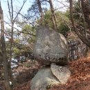 김천시감문면삼성보건진료소 | 백운산 세심산 삼방산 미모산 우태산 산행기(경북 김천)