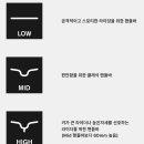 플레임바이크