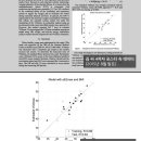 [단독] 나경원 아들 ‘제4 저자’ 연구 ‘무임승차’ 의혹 이미지