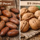 평대당