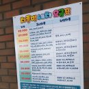혜화세차장 이미지