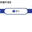 101 행정사사무소 이미지