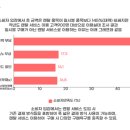 렌탈솔루션