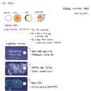 3주차) 경남대학교 카드 디자인 이미지