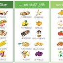 경희지수한의원 이미지