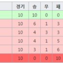 210066 이미지